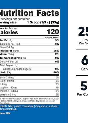 Nutricost Whey Protein Powder, Unflavored, 5 pounds   from Whey Protein Concentrate