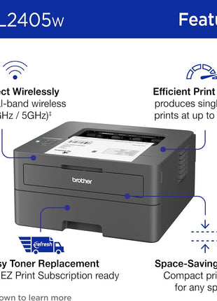 Brother HL-L2405W Wireless Compact Monochrome Laser Printer with Mobile Printing, Black & White Output | Includes Refresh Subscription Trial(1), Works with Alexa