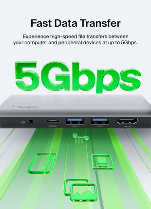 Belkin USB-C Hub, 7-in-1 MultiPort Docking Station for MacBook & Windows - 85W USB-C Power Delivery 3.0, 4K HDMI 1.4, 2x USB-A 3.0, SD 3.0, Micro SD 3.0, & 3.5mm Audio Jack
