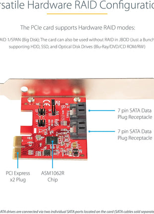 Startech 2P6GR-PCIE-SATA-CARD Sata III 6Gbps PCie X2 Expansion Adapter Card Converter - 2-Port Sata 3 - Raid 0