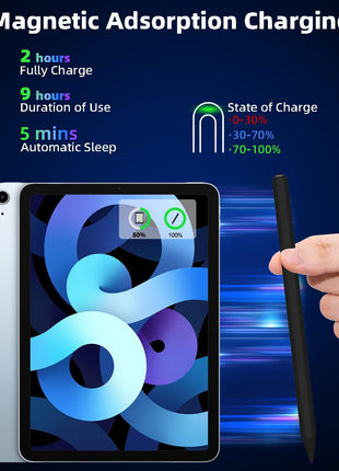 iPad Pencil 2nd Generation with Magnetic Wireless Fast Charging, Same as Apple Pencil 2nd Generation, Stylus Pen Work for iPad Pro 11 in 1/2/3/4, iPad Pro 12.9in 3/4/5/6, iPad Air 4/5, iPad mini 6