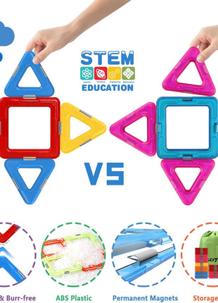 Coodoo Upgraded Magnetic Blocks Tough Tiles STEM Toys for 3+ Year Old Boys and Girls Learning by Playing Games for Toddlers Kids, Compatible with Major Brands Building Blocks - Starter Set