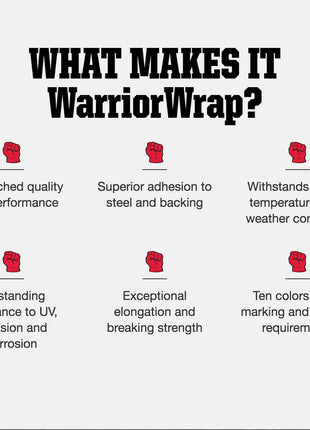 WarriorWrap General 3/4 in. x 60 ft. 7 mil Vinyl Electrical Tape, Black
