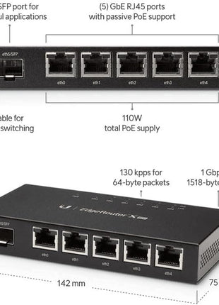 Ubiquiti Edgerouter X SFP - Router - Desktop - Black (ER-X-SFP)