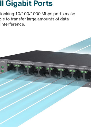 TP-Link LS108GP, 8 Port PoE Gigabit Ethernet Switch | 8 PoE+ Port 62W, Plug & Play, Extend Mode, PoE Auto Recovery, Desktop/Wall Mount, Silent Operation
