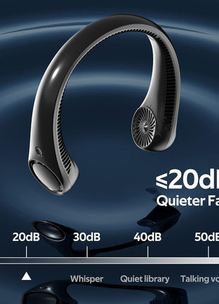 Portable Neck Fan, Hands Free Bladeless, 360° Cooling Personal Fan,Wearable Quiet Fan for Outdoor Indoor, Birthday Gifts for Men Women Mom Dad, 4000mAh Battery USB Rechargeable, 3-Speeds( Black)