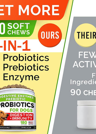 No Poo Treats + Dog Probiotics for Picky Eaters Bundle - No Poop Eating for Dogs + Chewable Fiber Supplement - Digestive Enzymes + Prebiotics - Coprophagia Stool Eating Deterrent + Improve Immunity