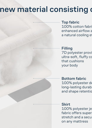 Cloud Like Twin Mattress Topper   100% Cotton Top Mattress Pad for Back Pain Relief   Breathable & Naturally Cooling for Hot Sleepers