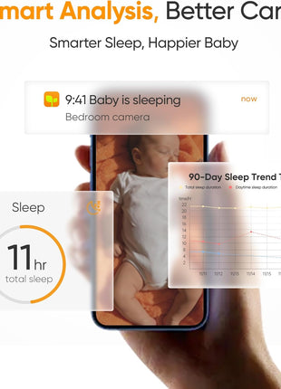 Monai Smart WiFi Baby Monitor - 3K HD Baby Camera with 7 AI Features, Pan-Tilt, 6X Zoom & Eye-Safe 950nm Night Vision, Instant Alerts for Cry/Sound/Sleep/Face, Local Storage, No Monthly Fee