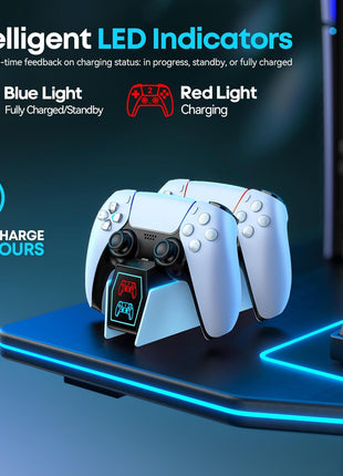 OIVO PS5 Controller Charger with Fast Charging AC Adapter, PS5 Controller Charging Station Stand for PlayStation 5, Docking Station Replacement for PS 5 Accessories Kits