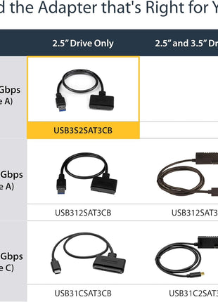 StarTech SATA to USB Adapter, USB 5Gbps, 2.5in SATA III (USB3S2SAT3CB) | Hard drive reader cable for SSD or HDD, USB-A, UASP up to 70% faster, USB Powered, Not for 3.5in drives, Laptops
