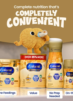 Enfamil, NeuroPro Baby Formula, Brain Building Duo DHA and Mfgm, Exclusive Immune Supporting HuMO6 Blend, Powder Infant Formula, Baby Milk, 20.7 Ounce
