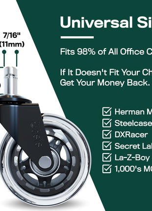 The Office Oasis Original Rollerblade Office Chair Wheels (As Seen On PBS) - Incredibly Smooth & Quiet Casters - Safe for Hardwood Floors & Carpet - Easy Installation with Universal Fit - Set of 5