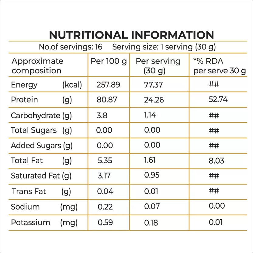 Endura Gym Whey Protein 80% Powder | Muscle Recovery | 500g